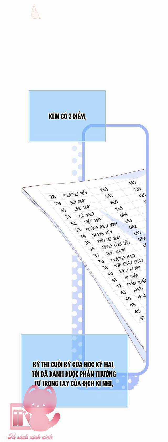 Con Tim Rung Động 2 - Chapter 178 - Trang 6