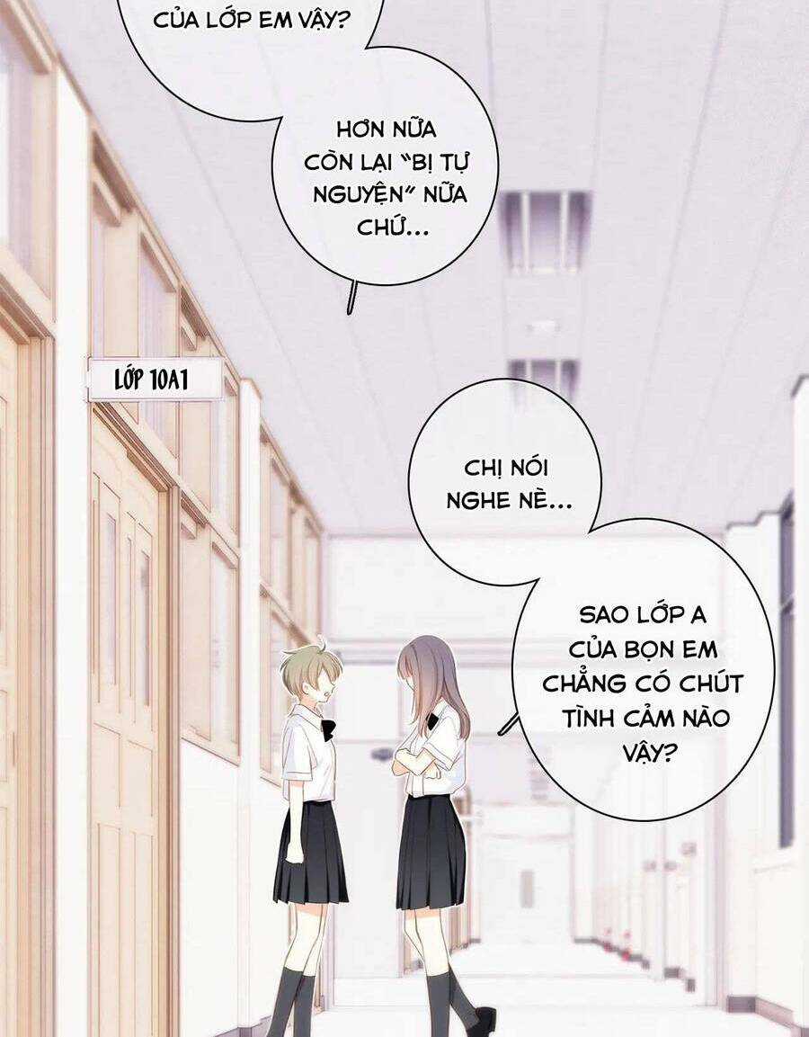 Con Tim Rung Động 3 - Chapter 29.1 - Trang 4