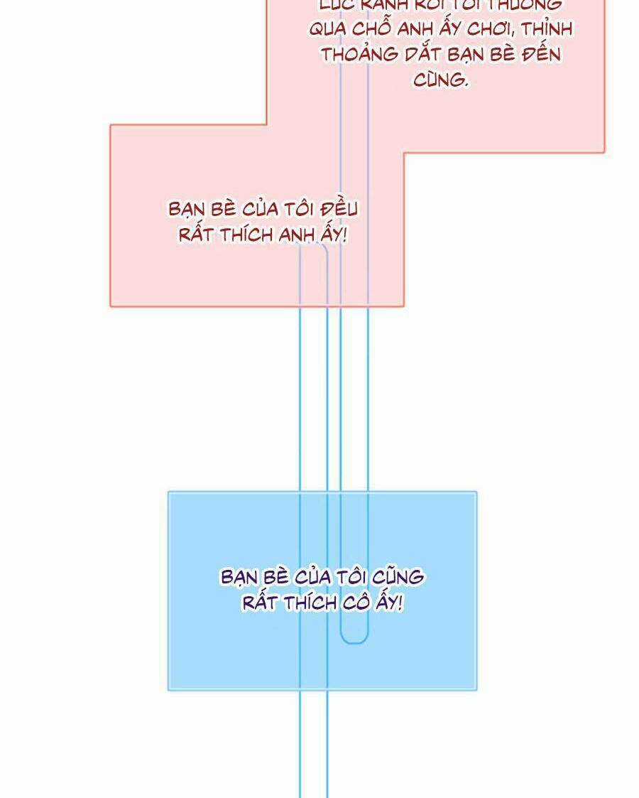 Con Tim Rung Động 3 - Chapter 41 - Trang 105