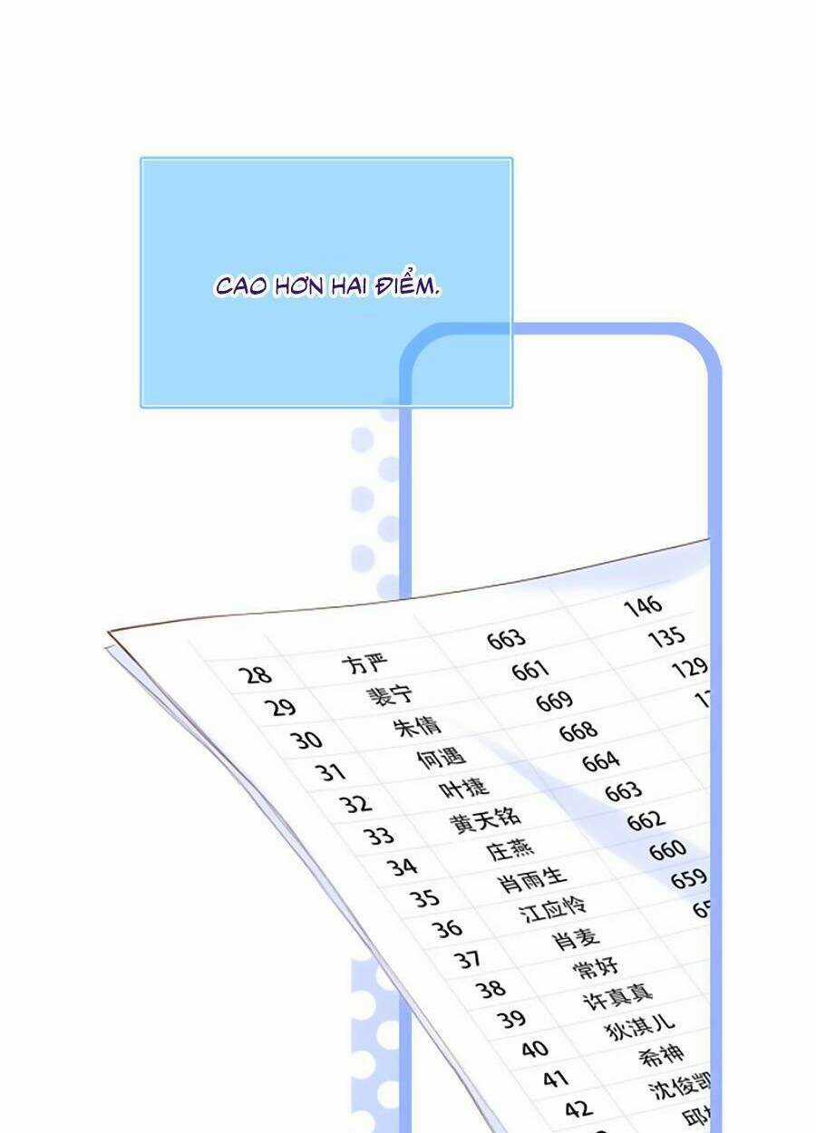 Con Tim Rung Động 3 - Chapter 41 - Trang 7