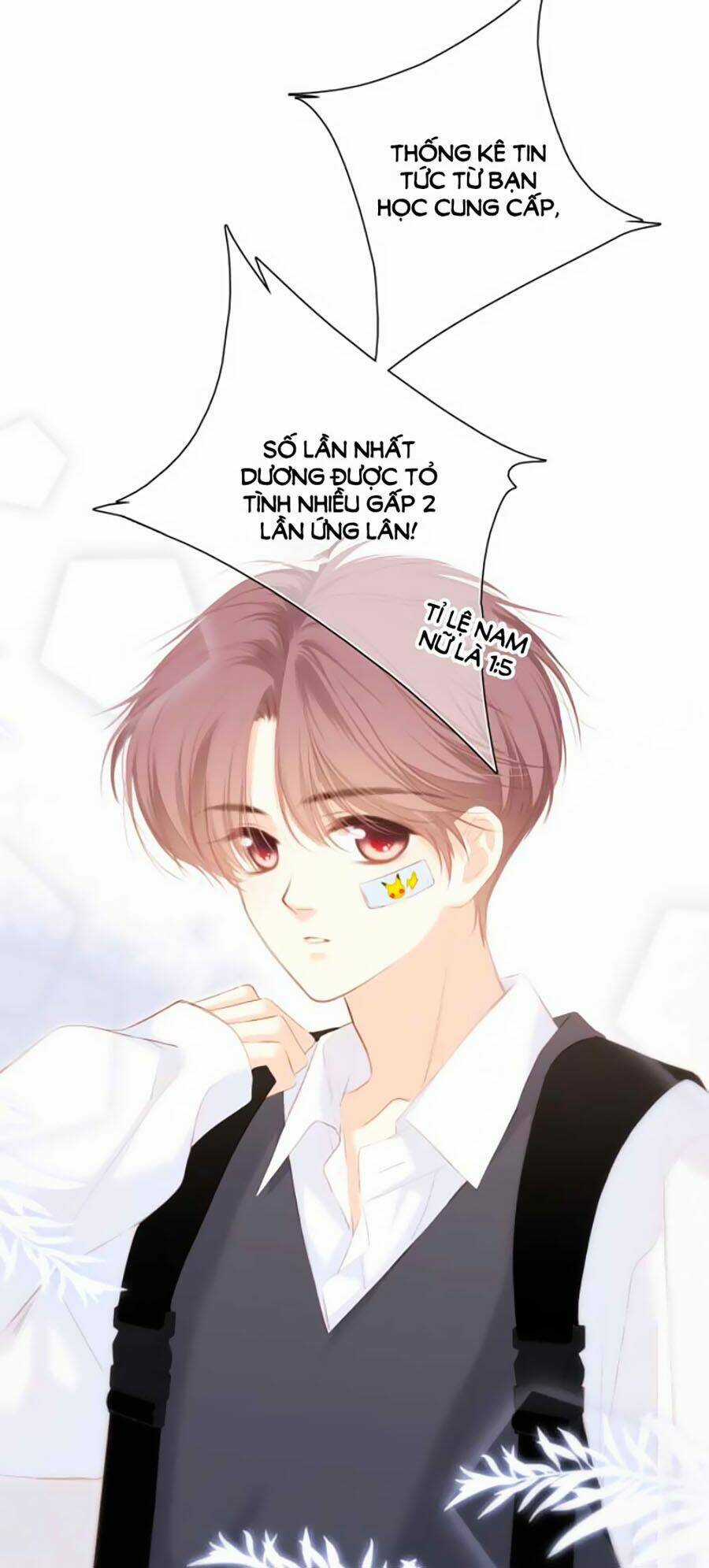 Con Tim Rung Động 3 - Chapter 7.5 - Trang 8