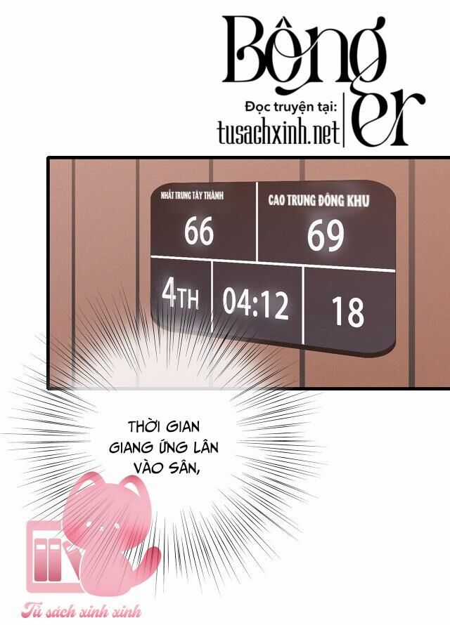 Con Tim Rung Động - Chapter 119 - Trang 7