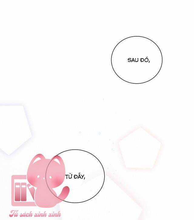 Con Tim Rung Động - Chapter 165.2 - Trang 27