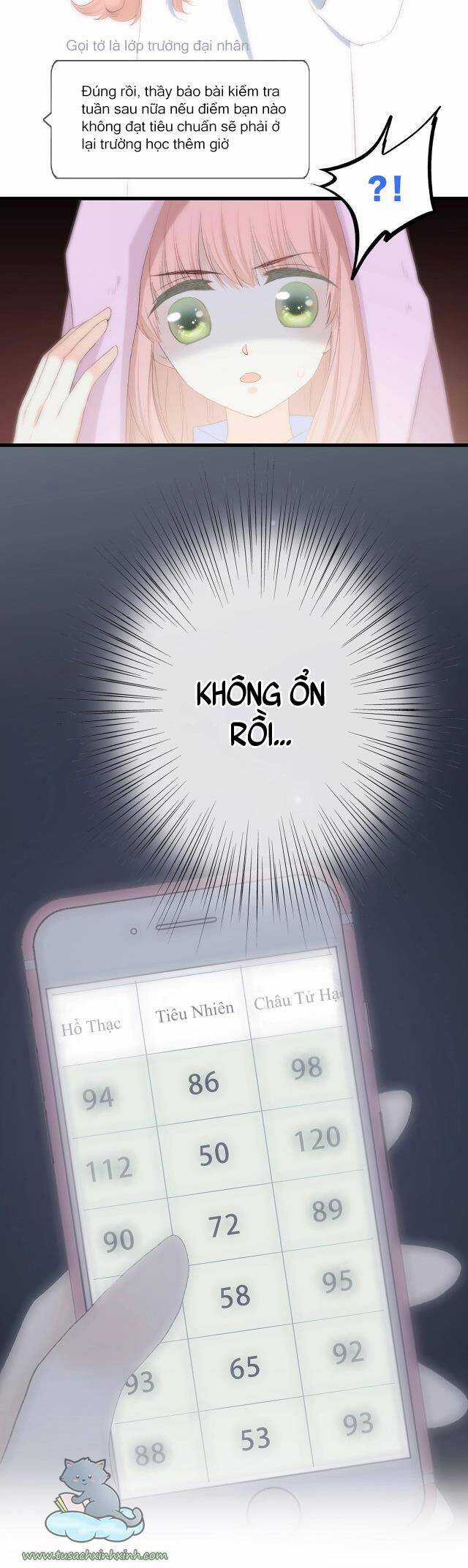 Con Tim Rung Động - Chapter 68.2 - Trang 35