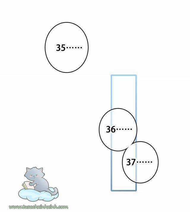 Con Tim Rung Động - Chapter 76.2 - Trang 70