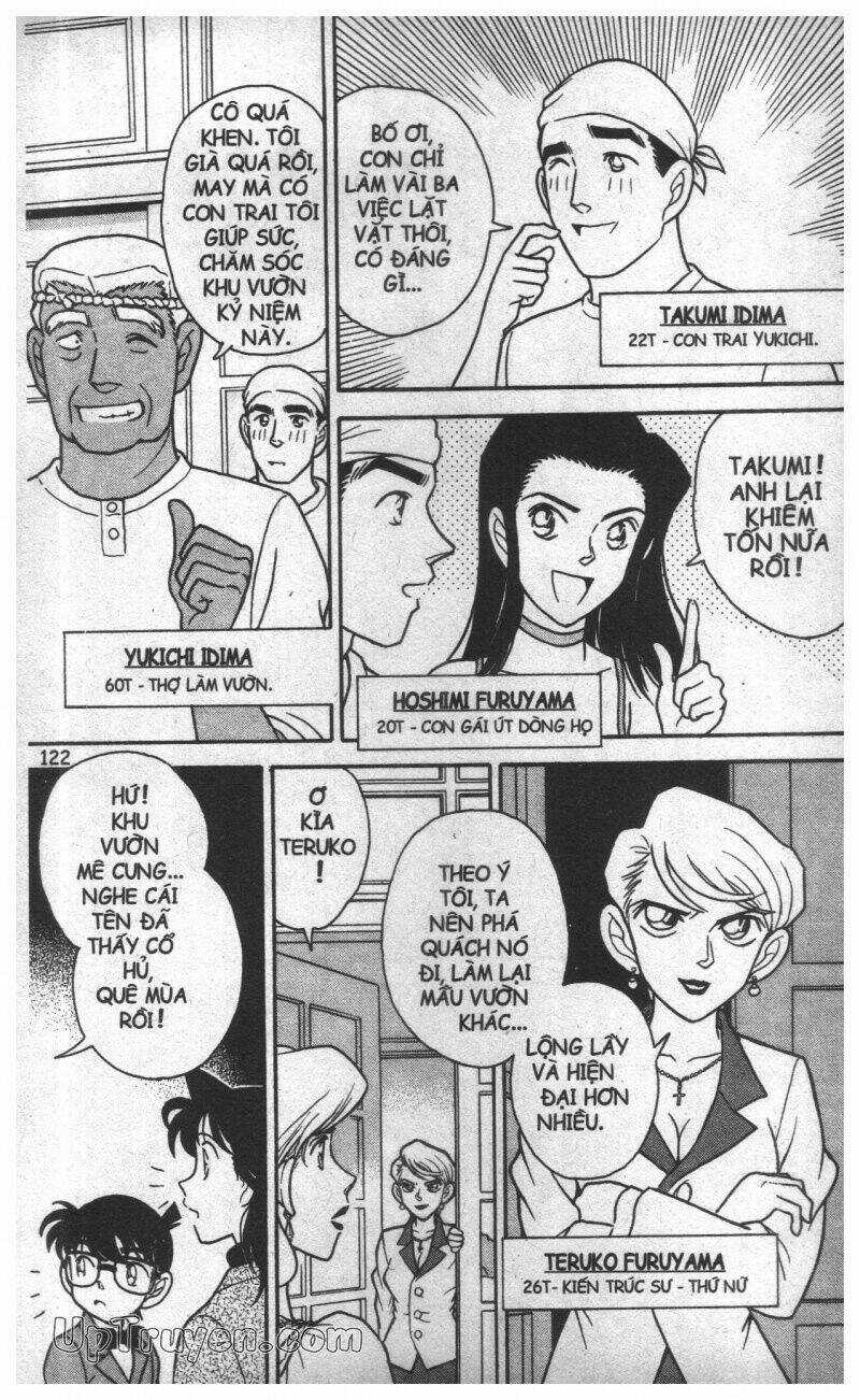 Conan - Bộ Đặc Biệt - Chapter 5 - Trang 115