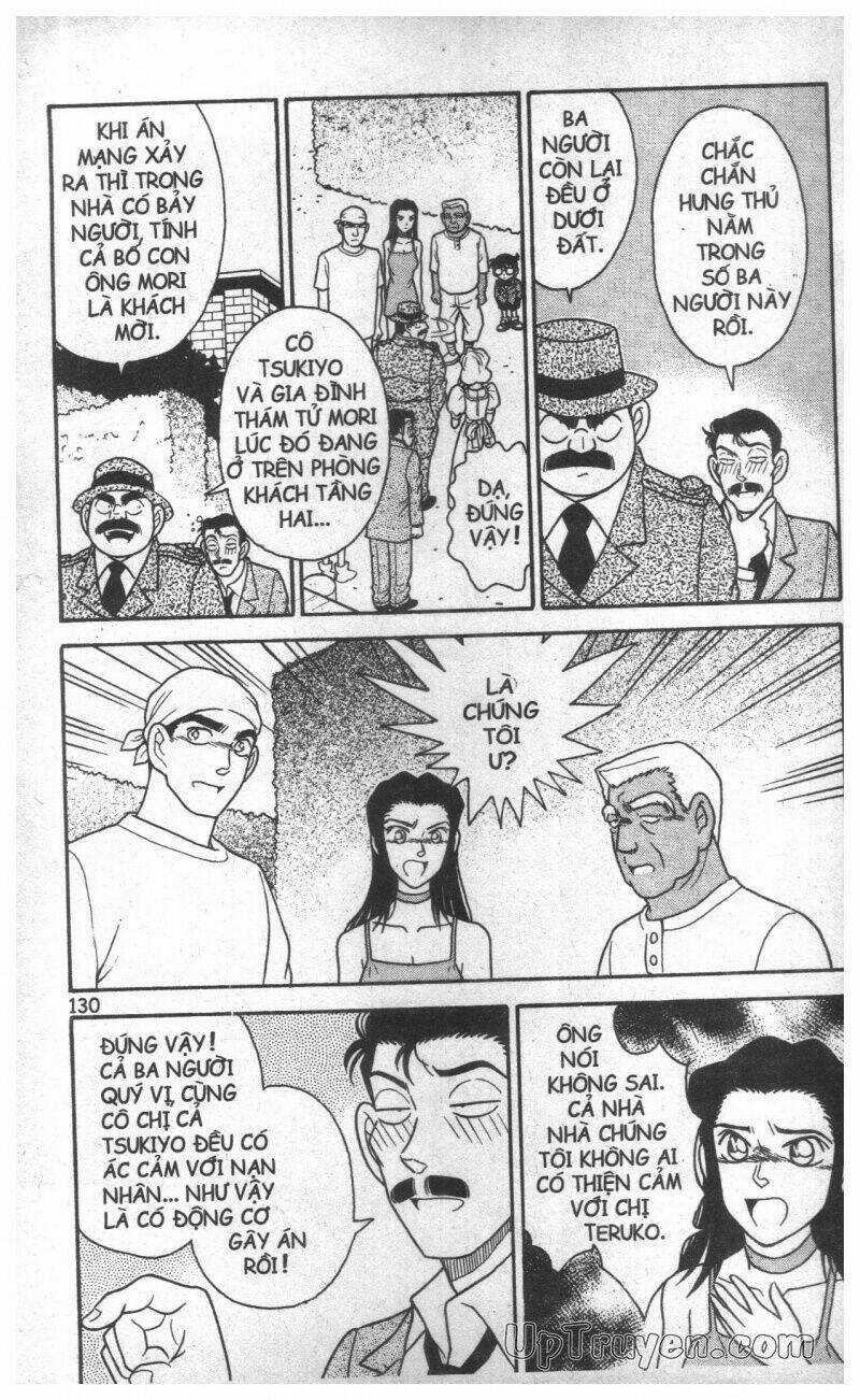 Conan - Bộ Đặc Biệt - Chapter 5 - Trang 123