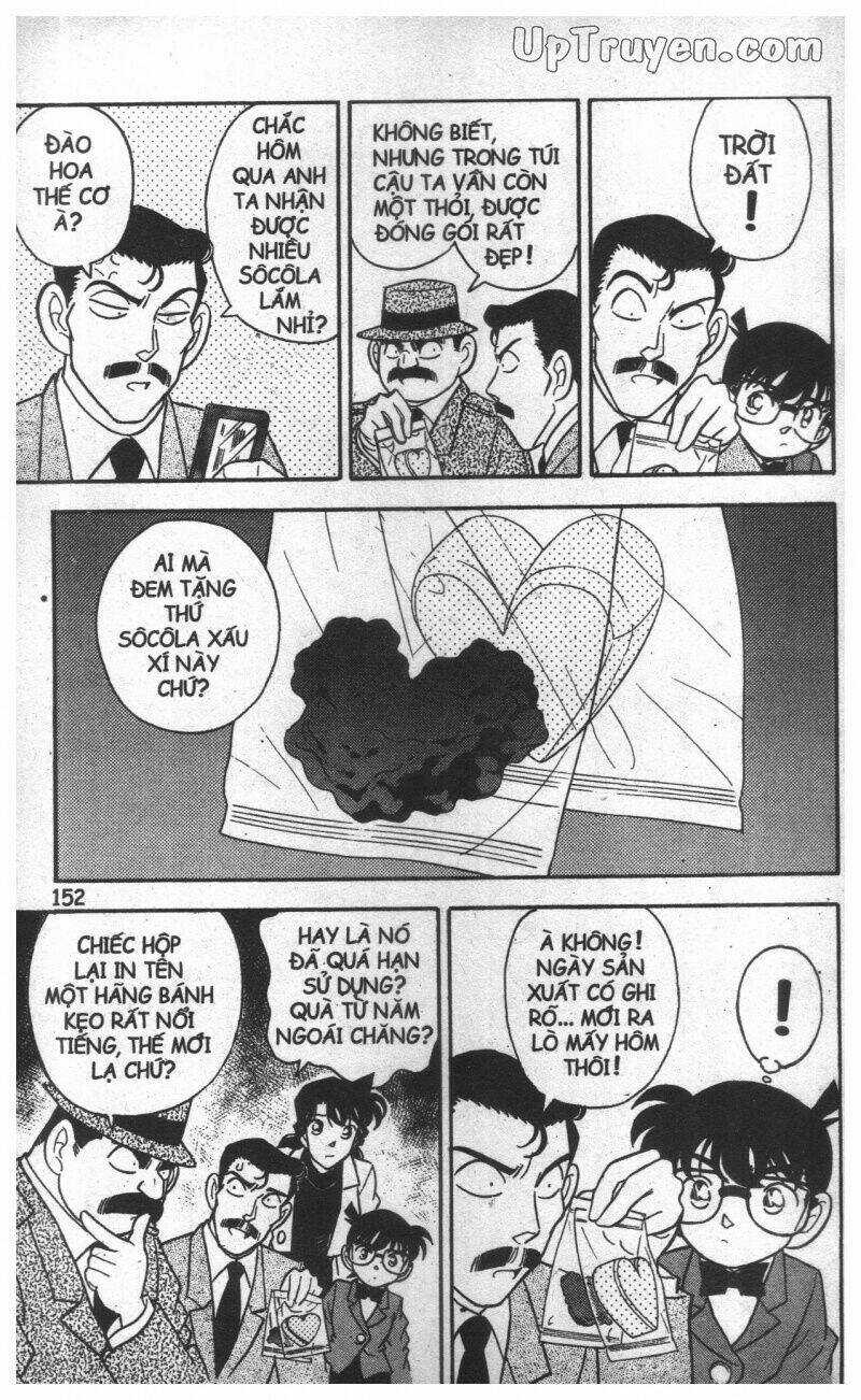 Conan - Bộ Đặc Biệt - Chapter 5 - Trang 145