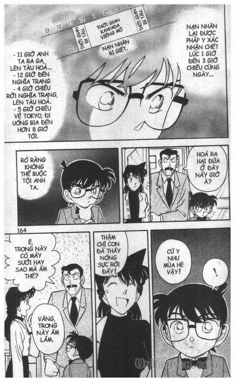 Conan - Bộ Đặc Biệt - Chapter 5 - Trang 157