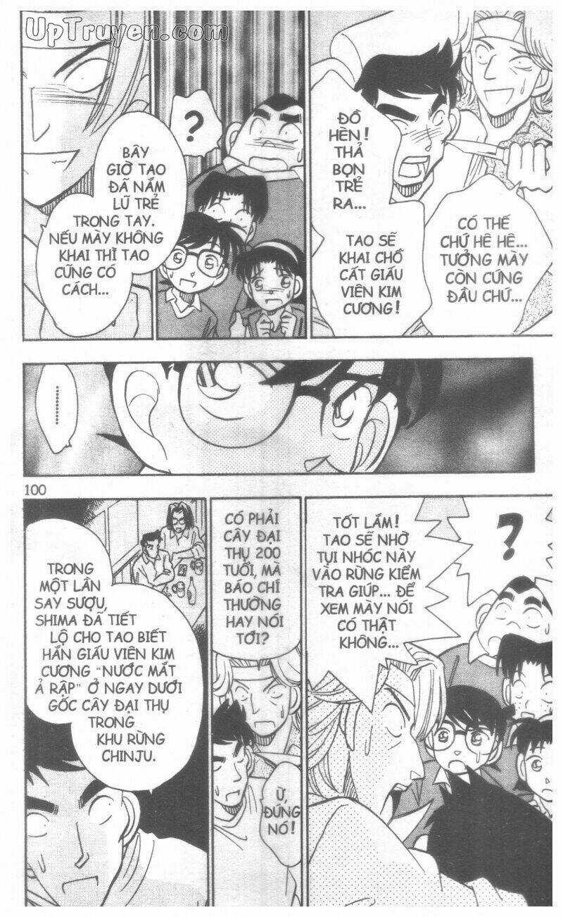 Conan - Bộ Đặc Biệt - Chapter 8 - Trang 90