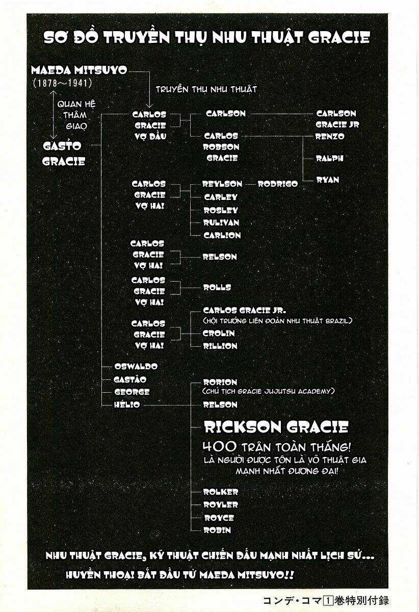 Conde Koma - Chapter 1 - Trang 47