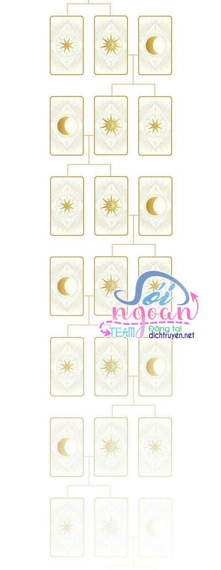 Công Chúa Bé Bỏng - Chapter 1 - Trang 31