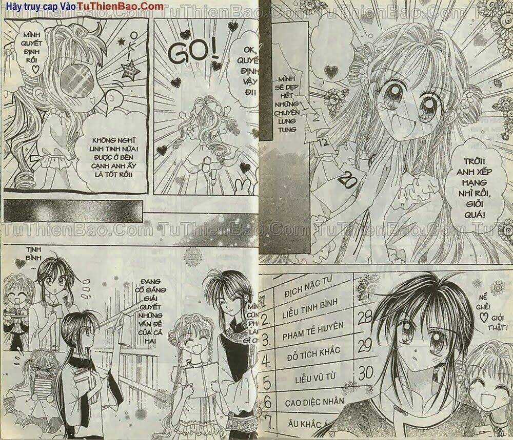 Công Chúa Búp Bê - Chapter 2 - Trang 11