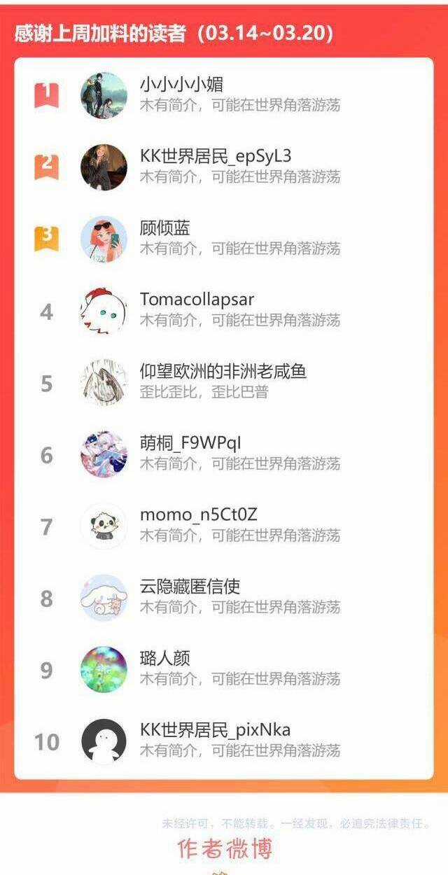 Công Chúa Phản Diện - Chapter 10 - Trang 52