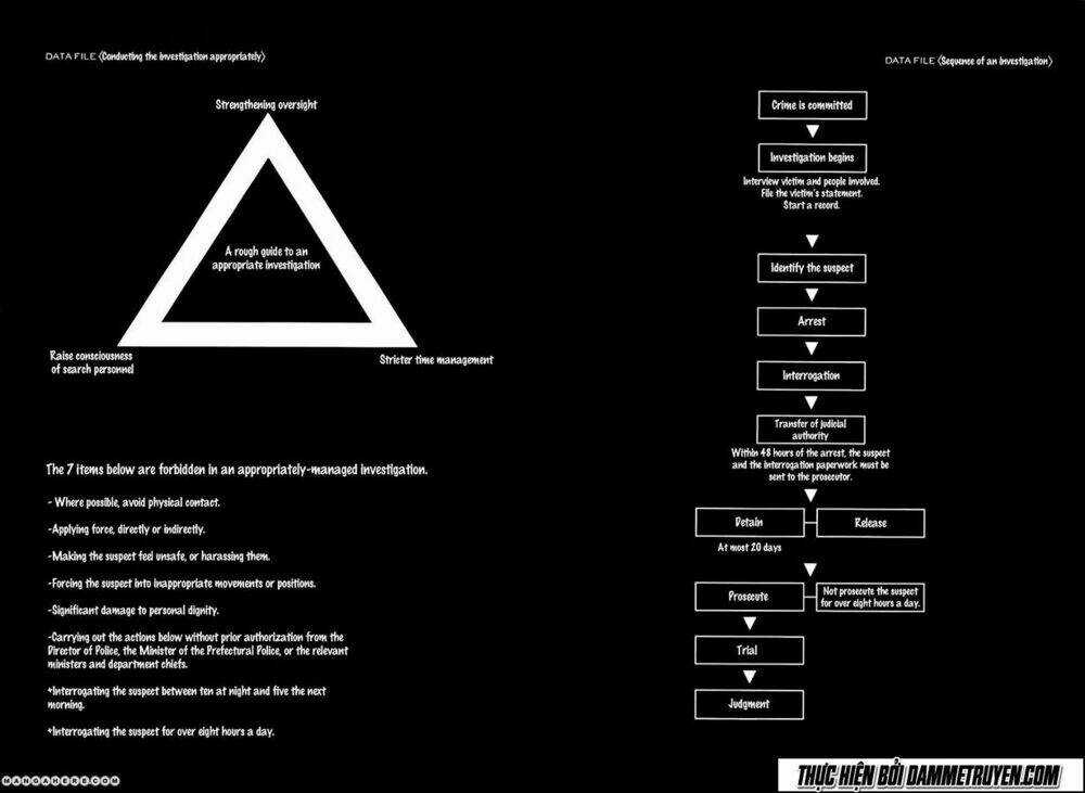 Công Lý Và Bóng Tối - Chapter 25 - Trang 20