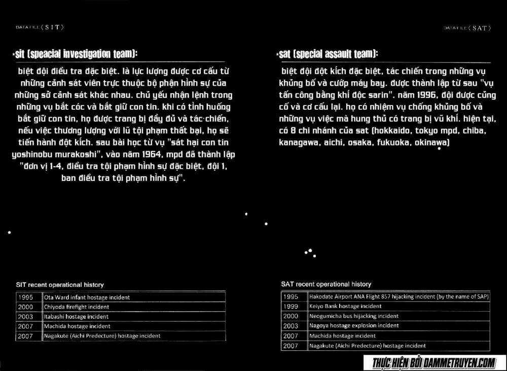 Công Lý Và Bóng Tối - Chapter 34 - Trang 22