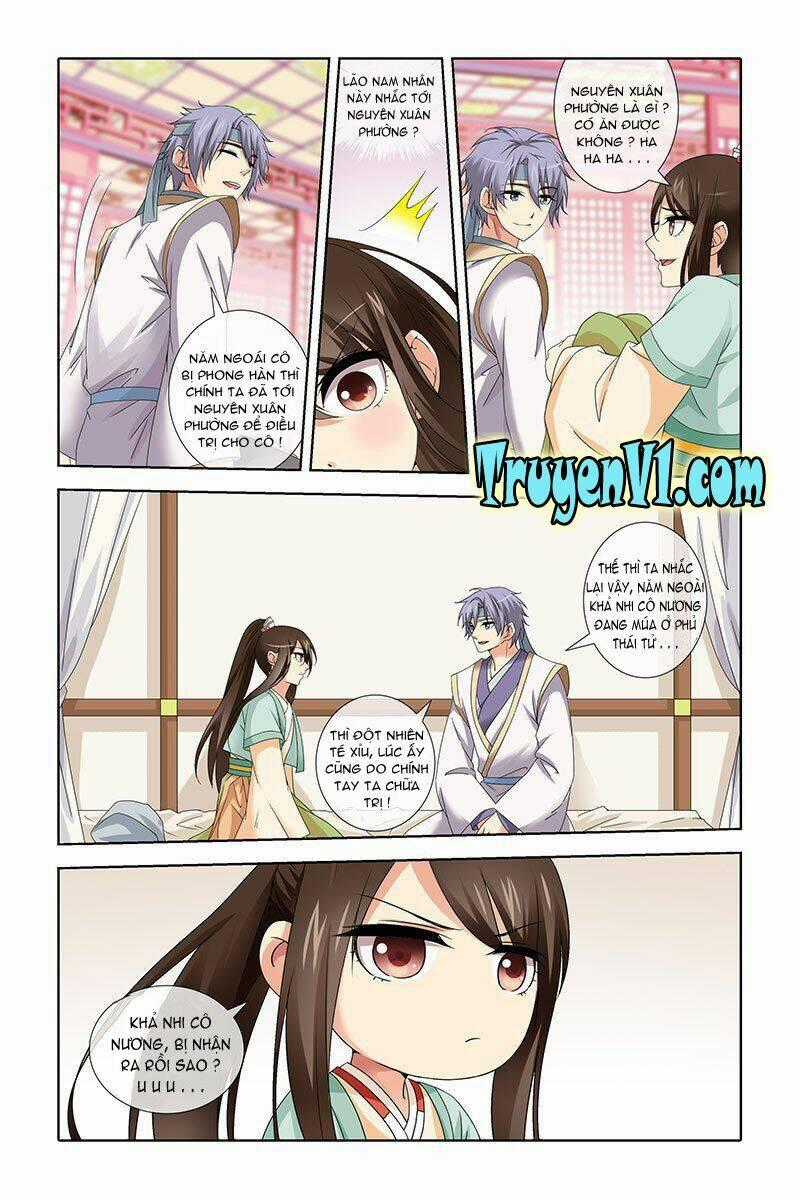 Công Tử ! Không Nên A - Chapter 20 - Trang 1