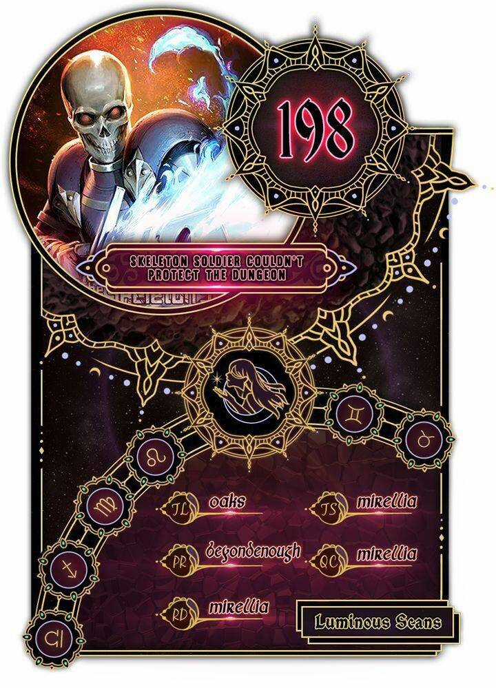 Cốt Binh Trở Lại - Chương 198 - Trang 3