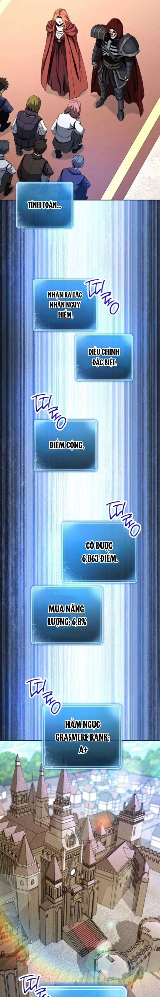 Cốt Binh Trở Lại - Chương 255 - Trang 13