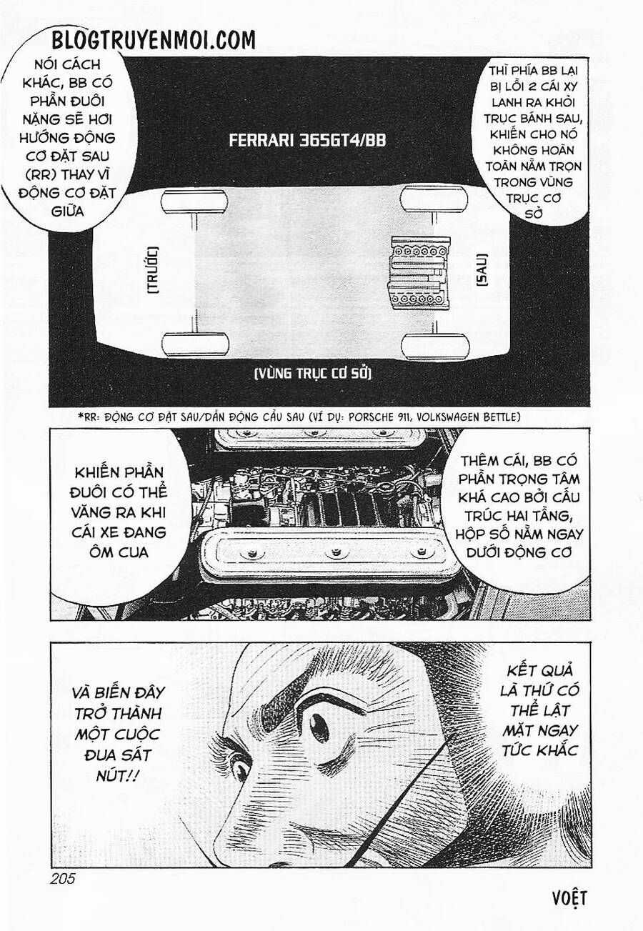 Countach - Chương 35 - Trang 13