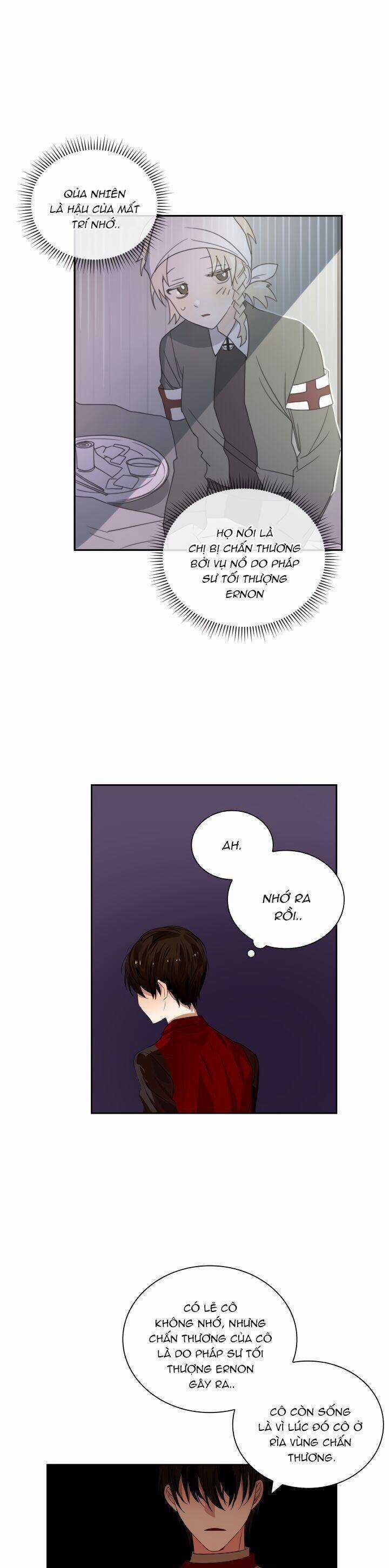 Crimson Karma - Chapter 32 - Trang 20