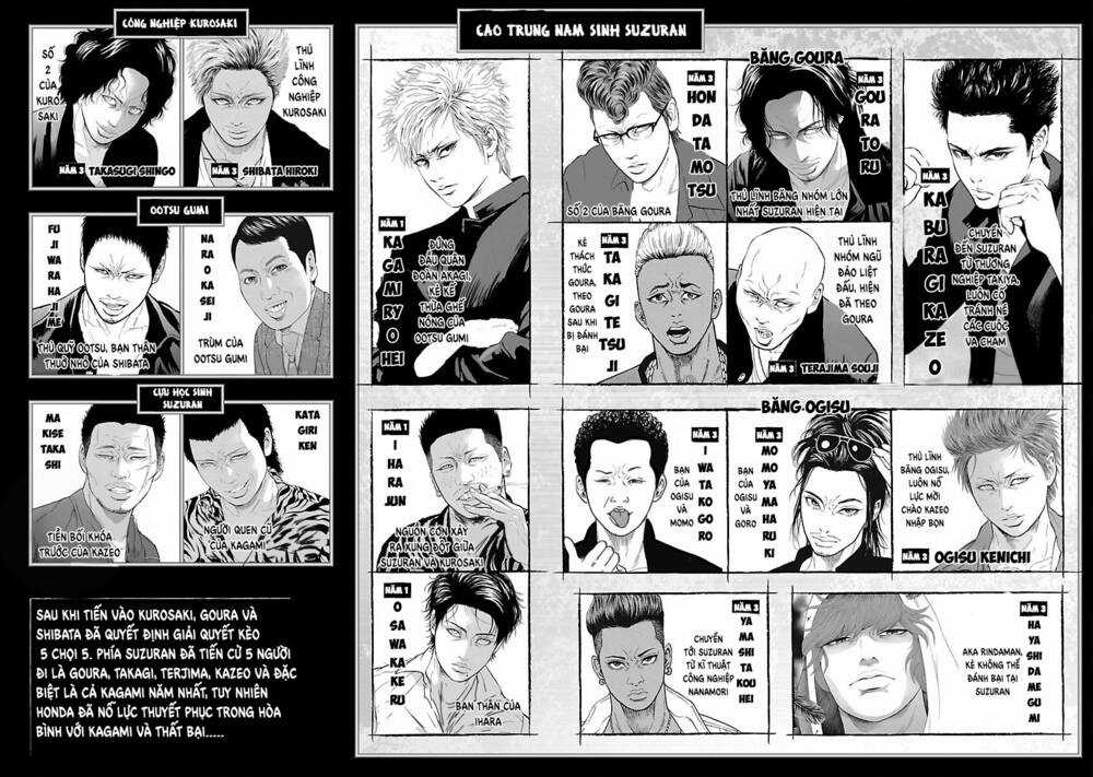 Crows Explode - Chapter 20 - Trang 3