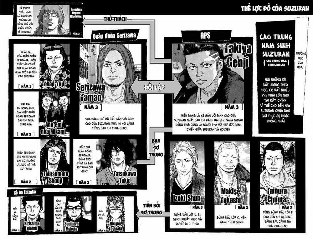 Crows Zero 2 - Chapter 23 - Trang 4