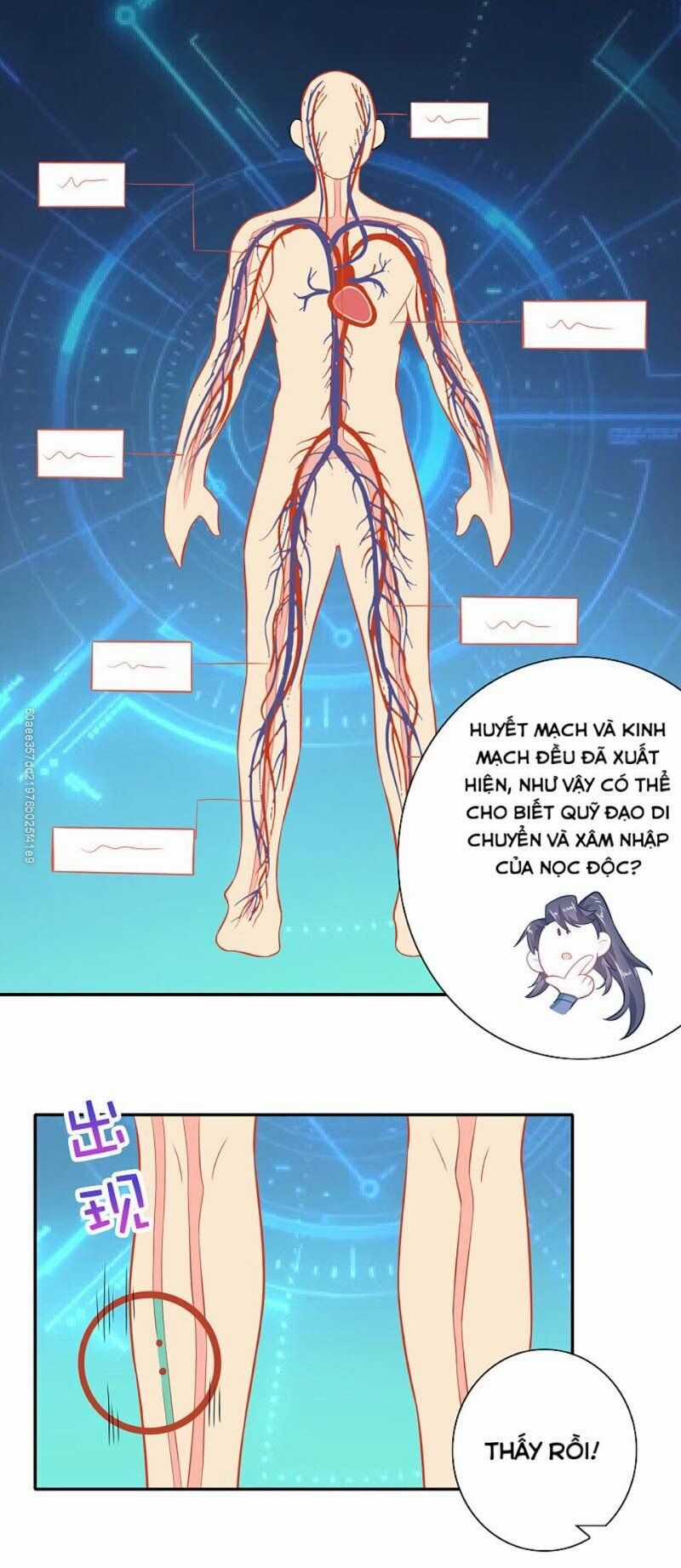 Cực Phẩm Cuồng Tể - Chapter 49 - Trang 6