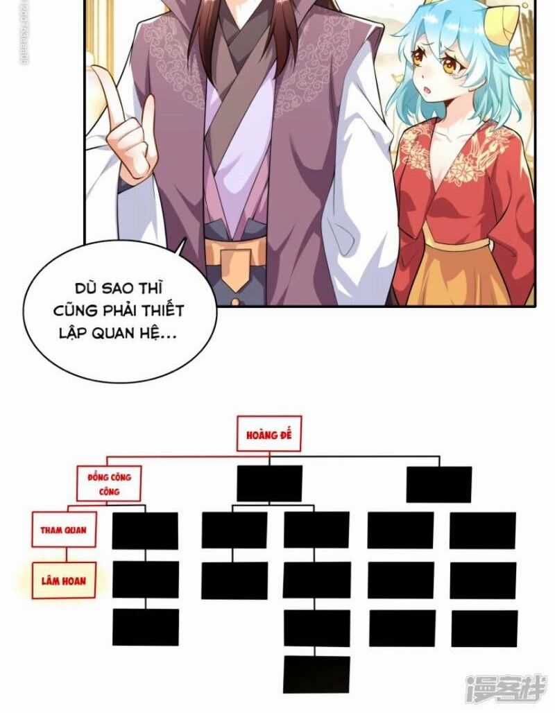 Cực Phẩm Cuồng Tể - Chapter 63 - Trang 24