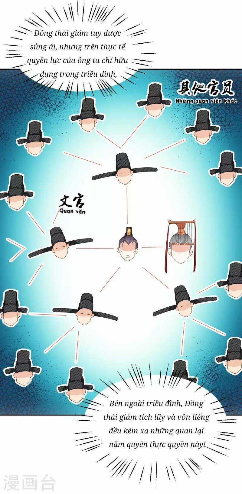 Cực Phẩm Cuồng Tể - Chapter 81 - Trang 15