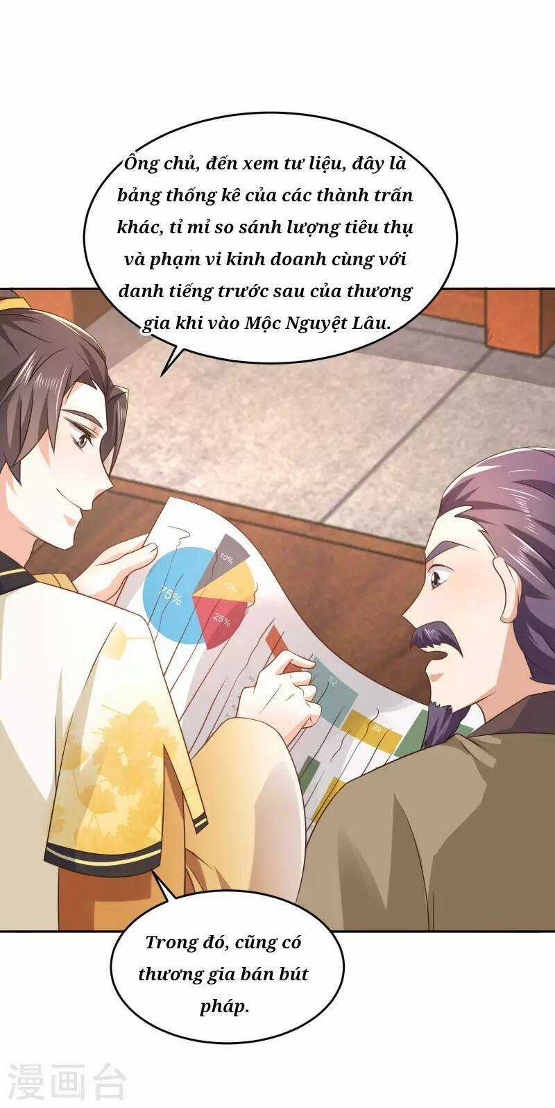 Cực Phẩm Cuồng Tể - Chapter 86 - Trang 17