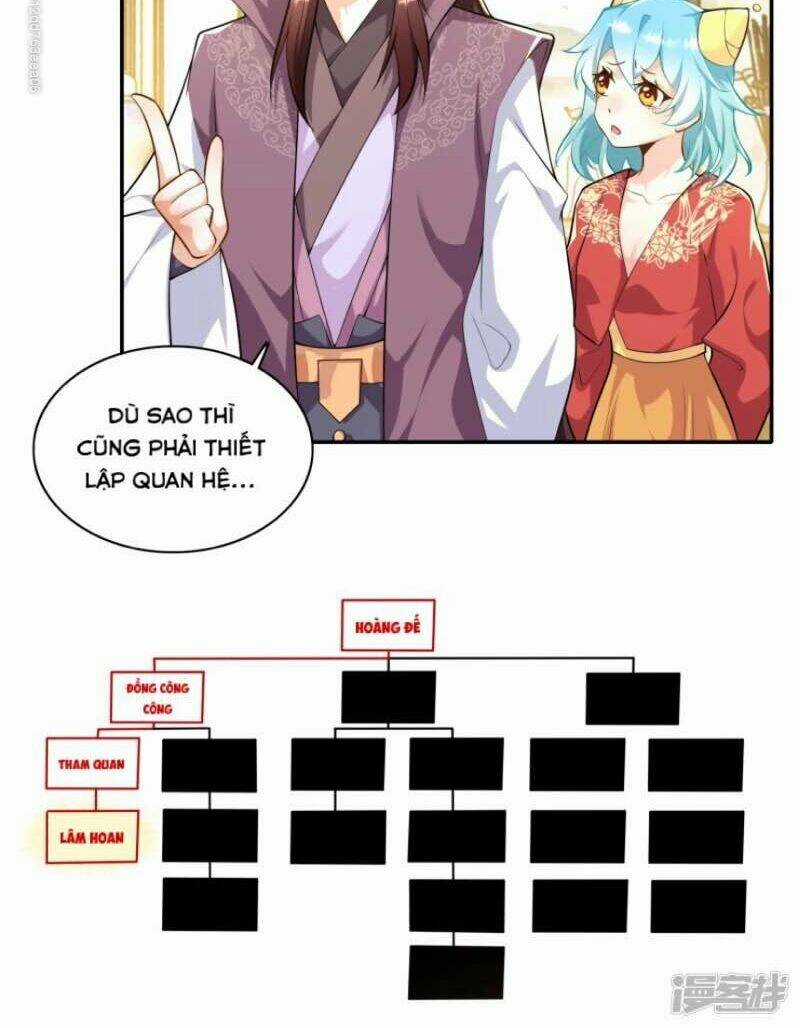 Cực Phẩm Tiên Đế - Chapter 63 - Trang 24