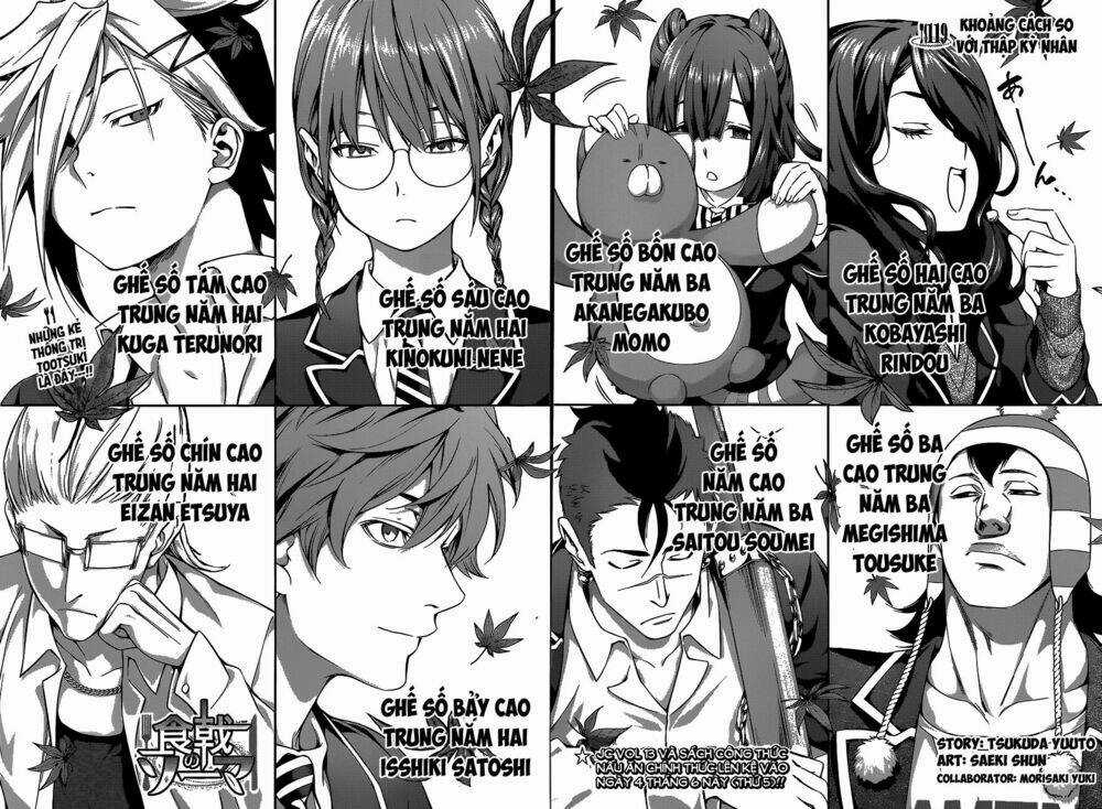 Cuộc Chiến Ẩm Thực - Chapter 119 - Trang 4