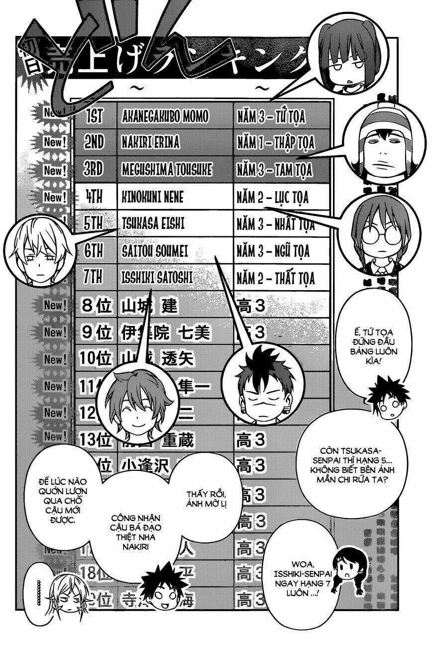 Cuộc Chiến Ẩm Thực - Chapter 126 - Trang 14