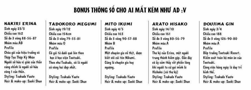 Cuộc Chiến Ẩm Thực - Chapter 184.5 - Trang 11