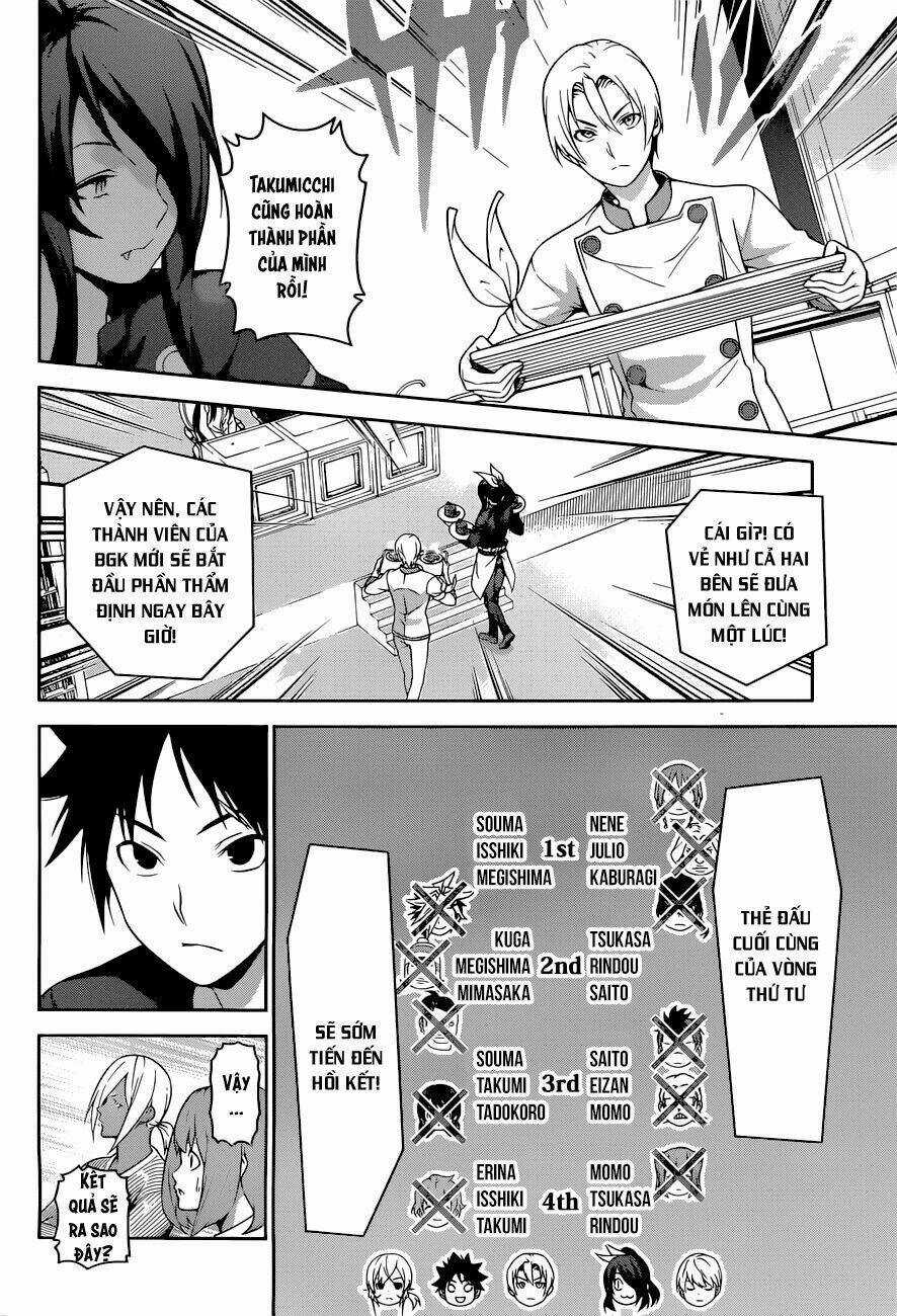 Cuộc Chiến Ẩm Thực - Chapter 252 - Trang 5