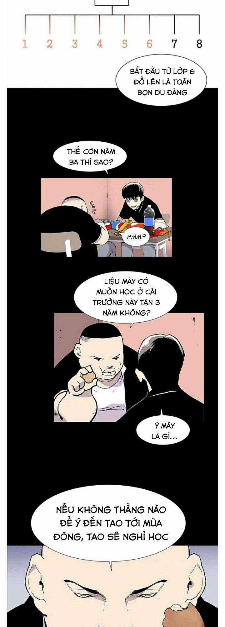 Cuộc Chiến Băng Đảng - Chapter 12 - Trang 27