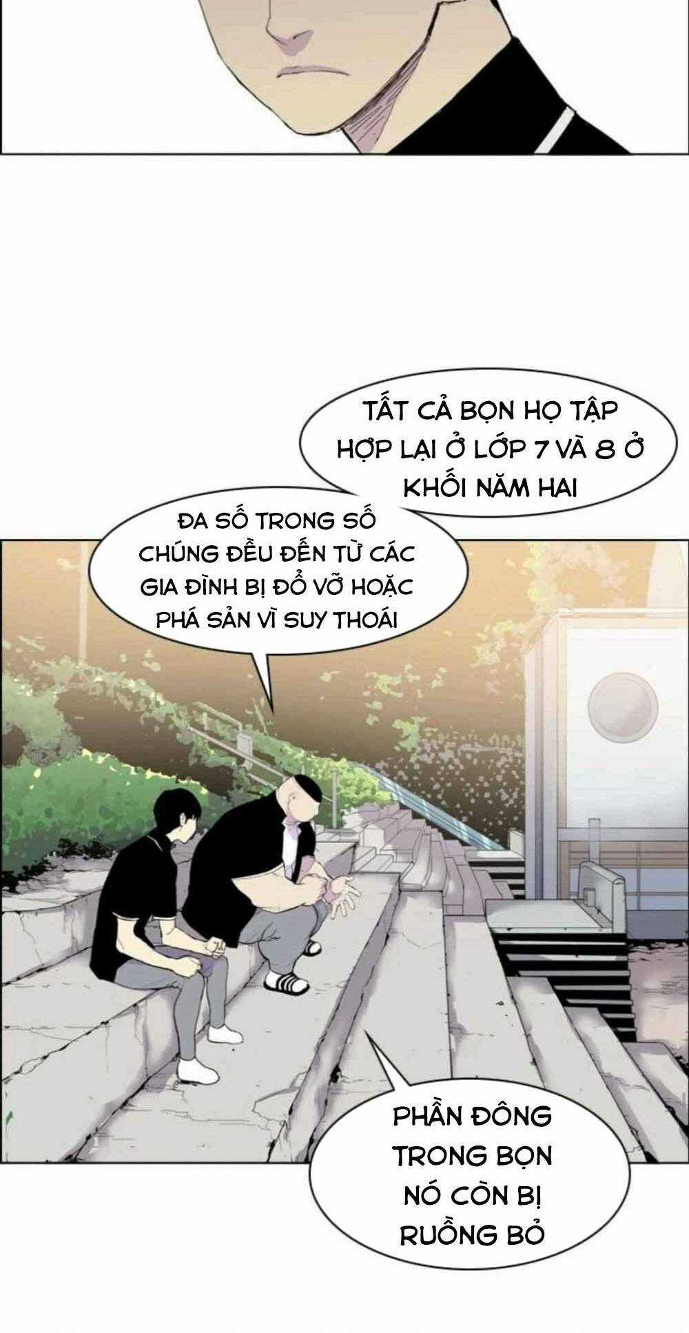 Cuộc Chiến Băng Đảng - Chapter 6 - Trang 40