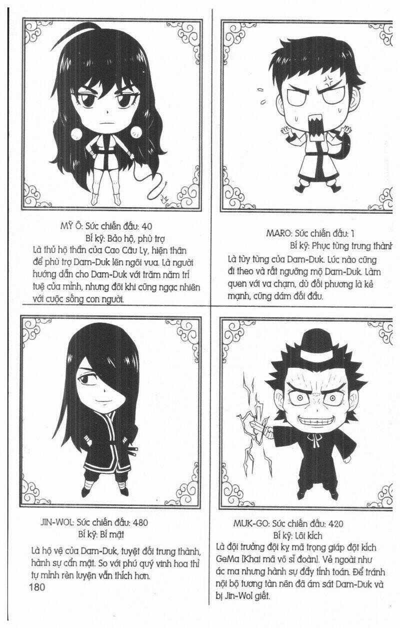 Cuộc Chiến Quyền Lực - Chapter 1 - Trang 180