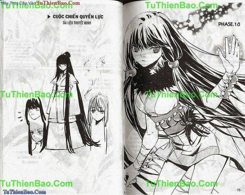 Cuộc Chiến Quyền Lực - Chapter 2 - Trang 37