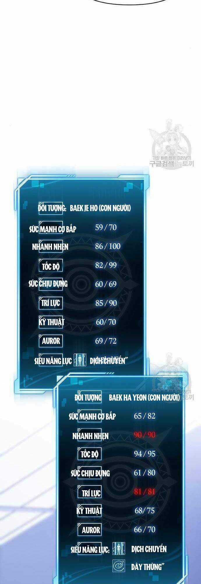 Cuộc Chiến Siêu Nhân - Chapter 13 - Trang 44