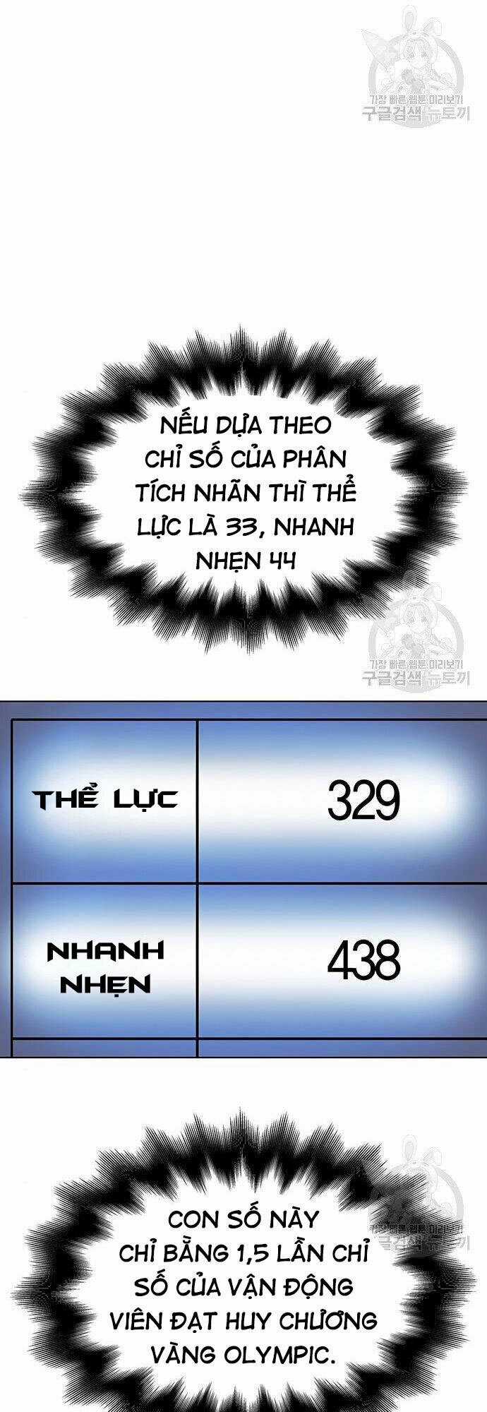 Cuộc Chiến Siêu Nhân - Chapter 22 - Trang 14