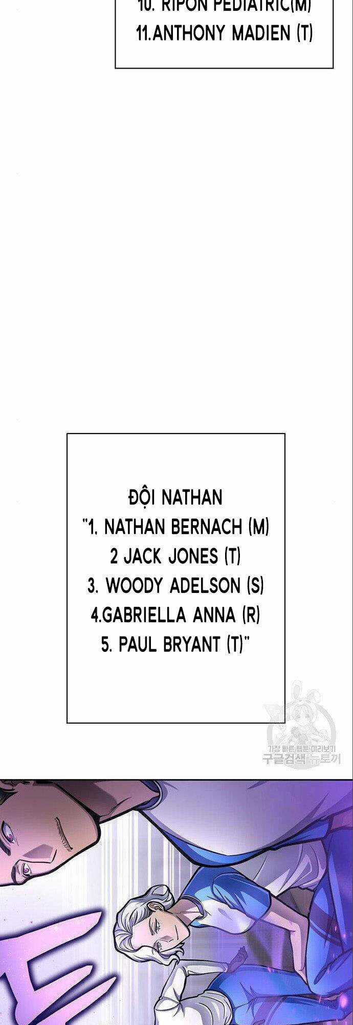 Cuộc Chiến Siêu Nhân - Chapter 30 - Trang 88