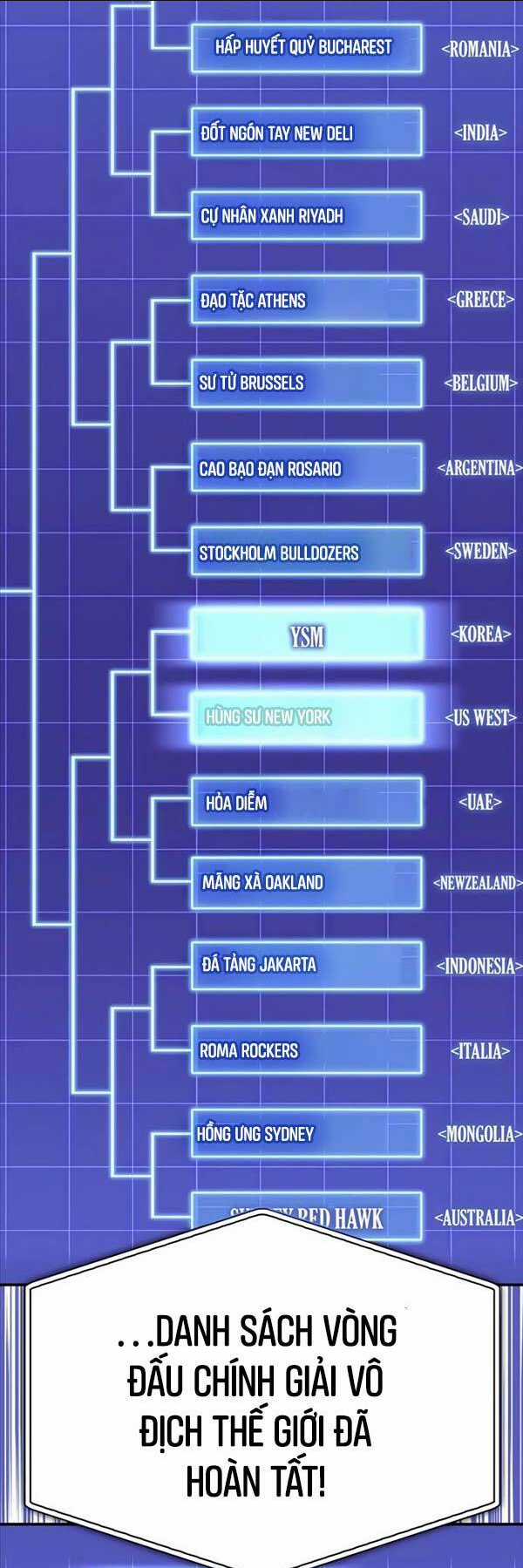 Cuộc Chiến Siêu Nhân - Chapter 94 - Trang 59