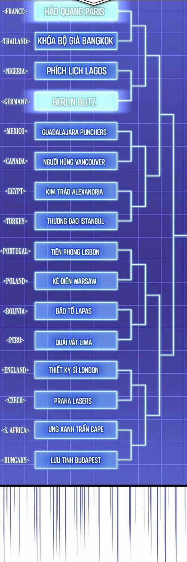 Cuộc Chiến Siêu Nhân - Chapter 94 - Trang 60