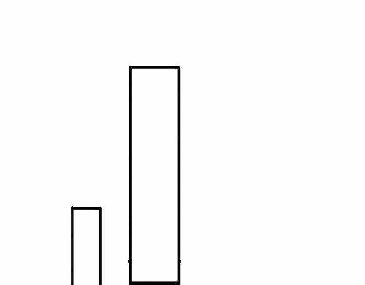 Cuộc Chiến Tình Yêu - Chapter 19 - Trang 31