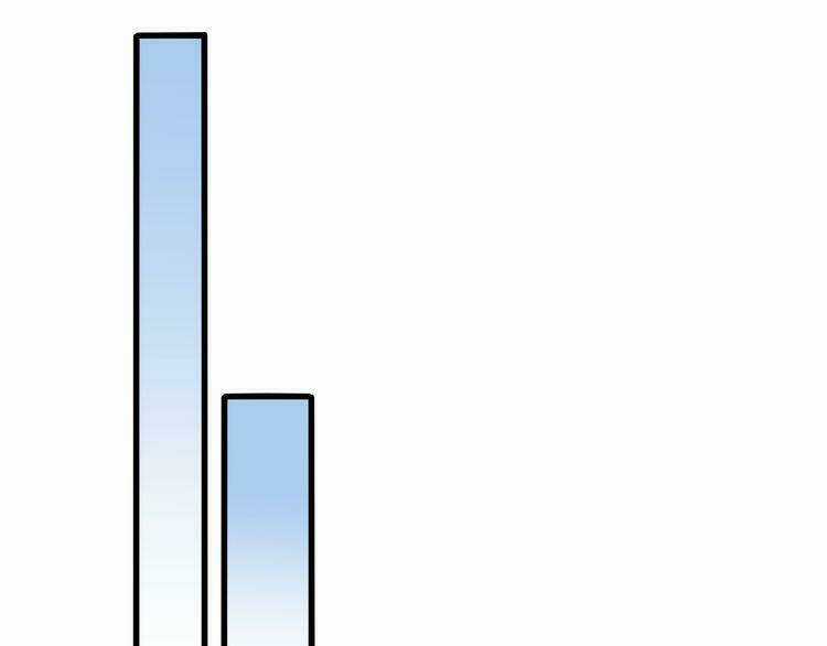 Cuộc Chiến Tình Yêu - Chapter 26 - Trang 9