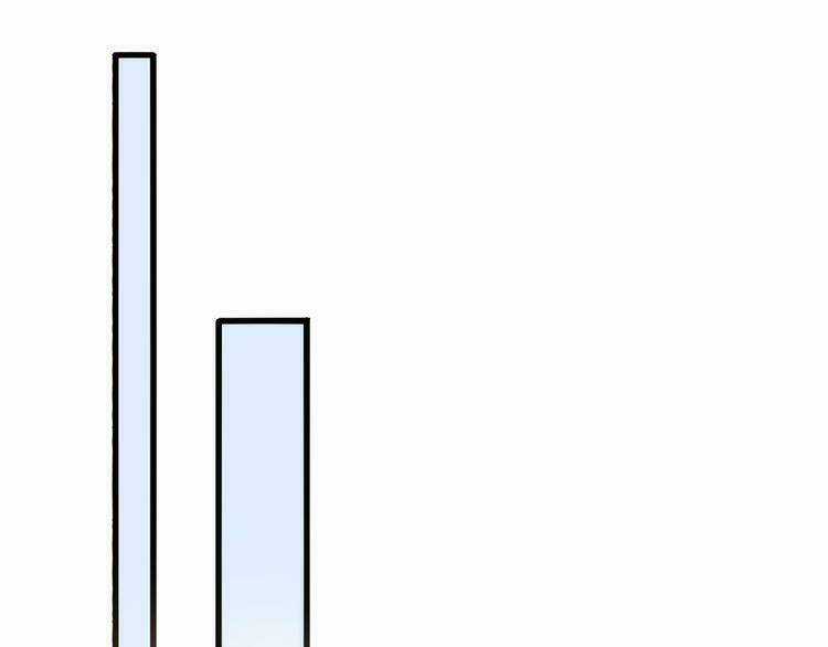 Cuộc Chiến Tình Yêu - Chapter 28 - Trang 93