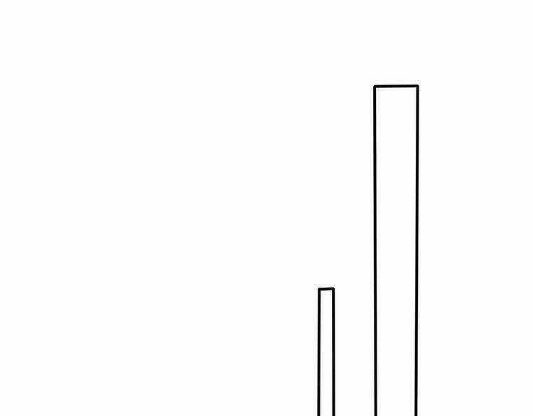 Cuộc Chiến Tình Yêu - Chapter 38 - Trang 62