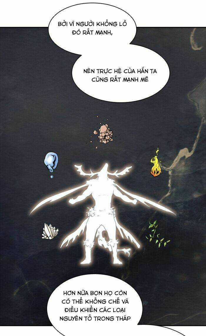 Cuộc Chiến Trong Tòa Tháp - Chapter 376 - Trang 24